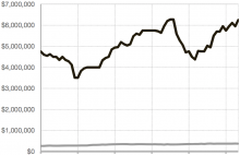 aspen may 2018 market report