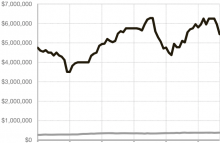 aspen real estate market report september 2018