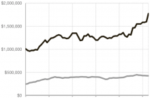 aspen snowmass april 2018 market report