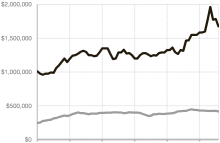 aspen snowmass august 2018 market report