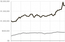 aspen snowmass july 2018 market report