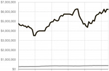aspen snowmass june 2018 market report
